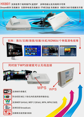 華訊通達科技 hx801萬能無線網卡，電信ITV機頂盒專用解決方案